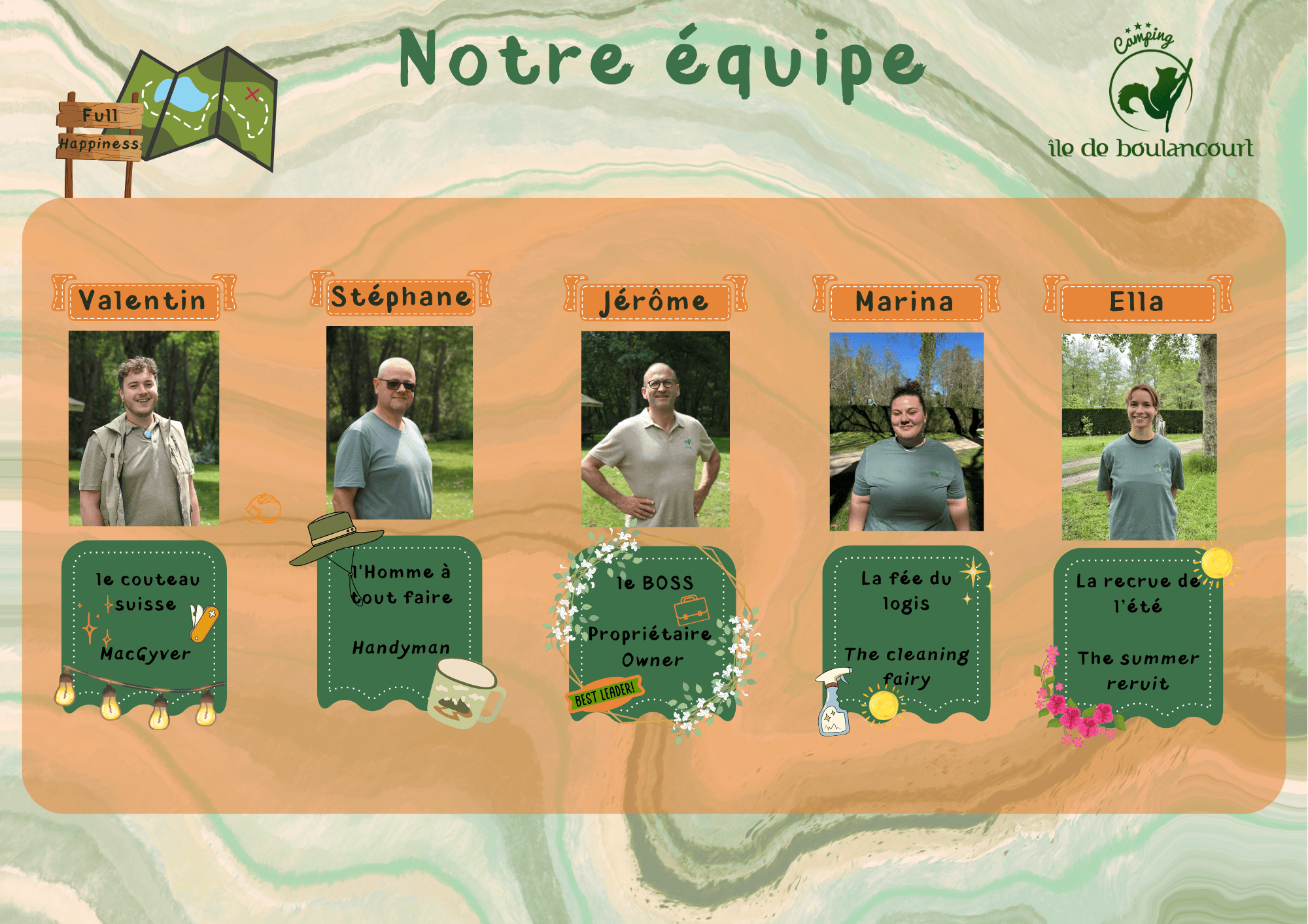 photo equipe 2026